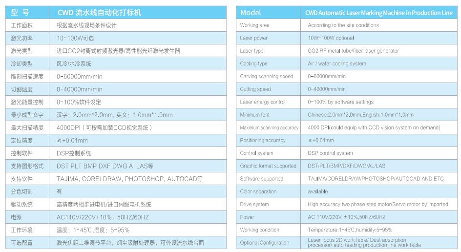 CWD 流水線(xiàn)自動(dòng)化打標機