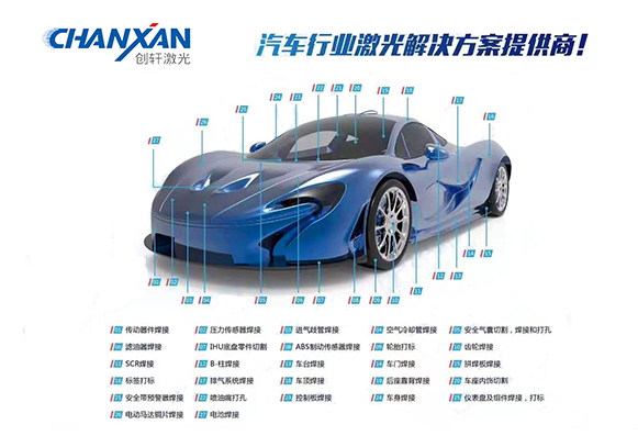 蘇州創(chuàng  )軒激光設備在汽車(chē)行業(yè)的工藝應用