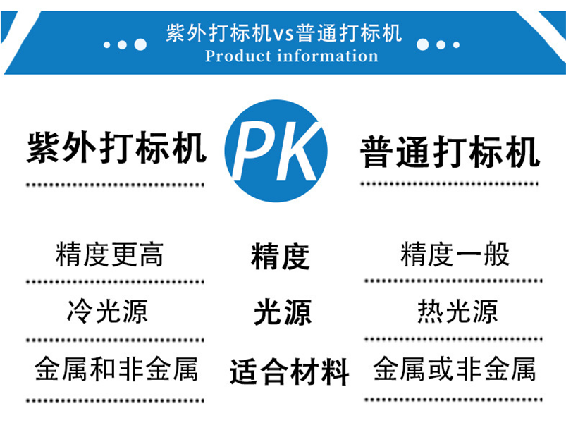 密胺樹(shù)脂塑料激光打標機