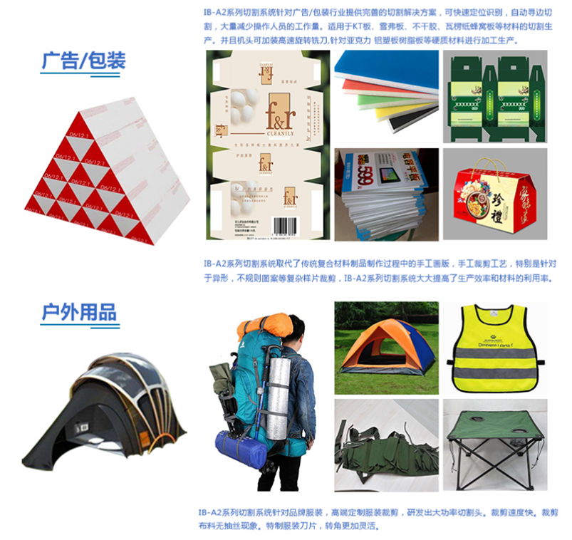 全自動(dòng)刀剪裁切機
