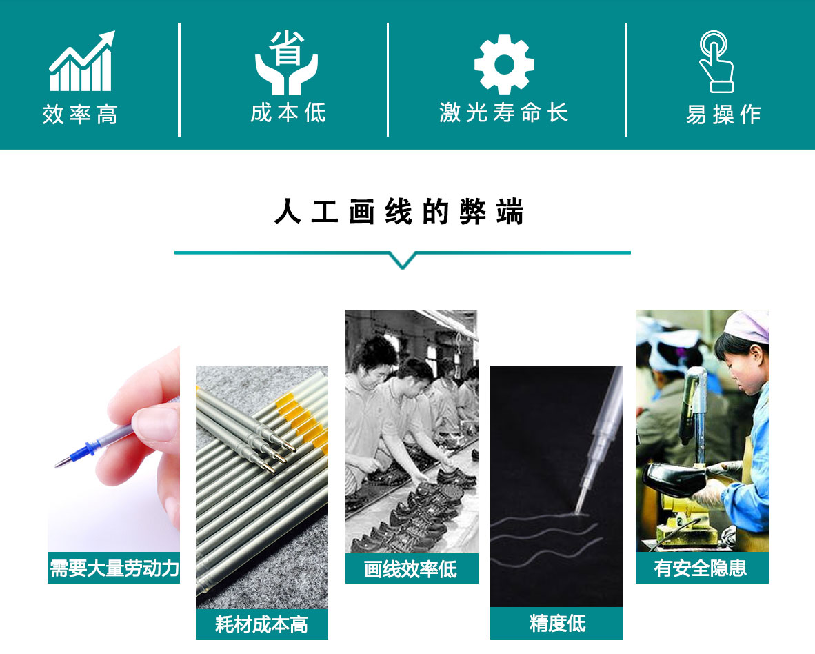 鞋材畫(huà)線(xiàn)下料機