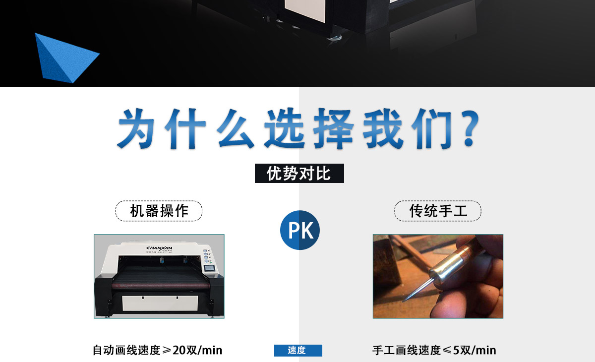 全自動(dòng)鞋材劃線(xiàn)下料一體機