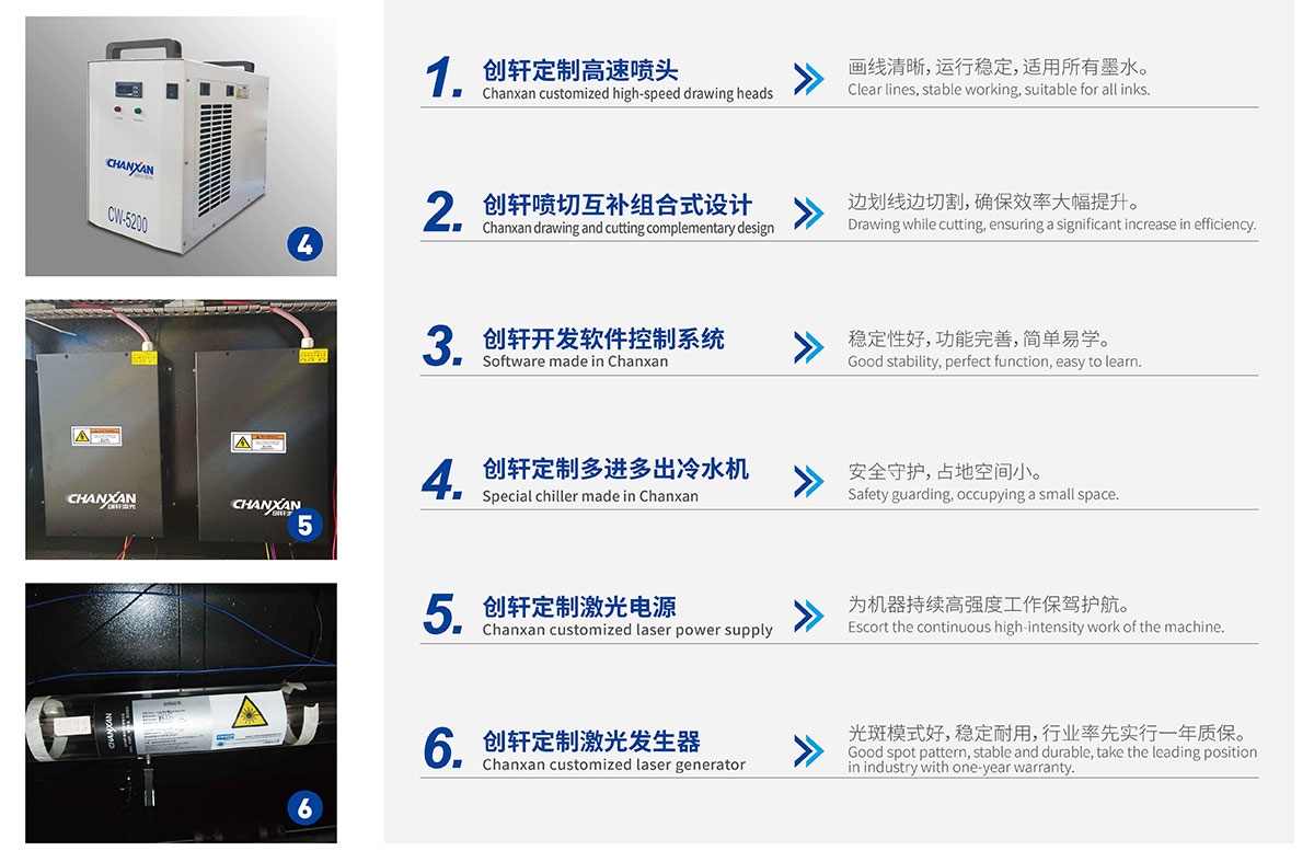 童鞋鞋材畫(huà)線(xiàn)切割一體機