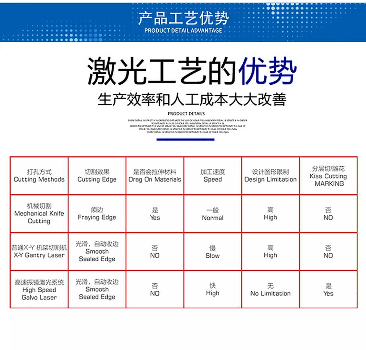 高速移動(dòng)打標機