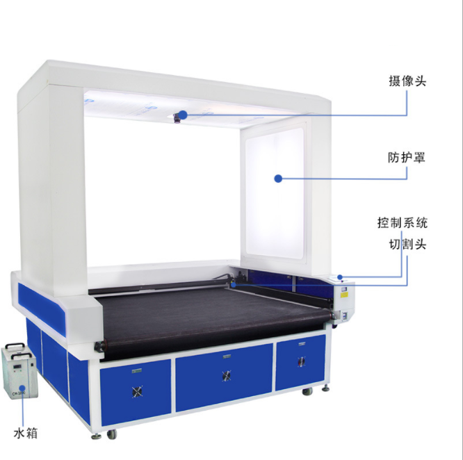 視覺(jué)定位切割機