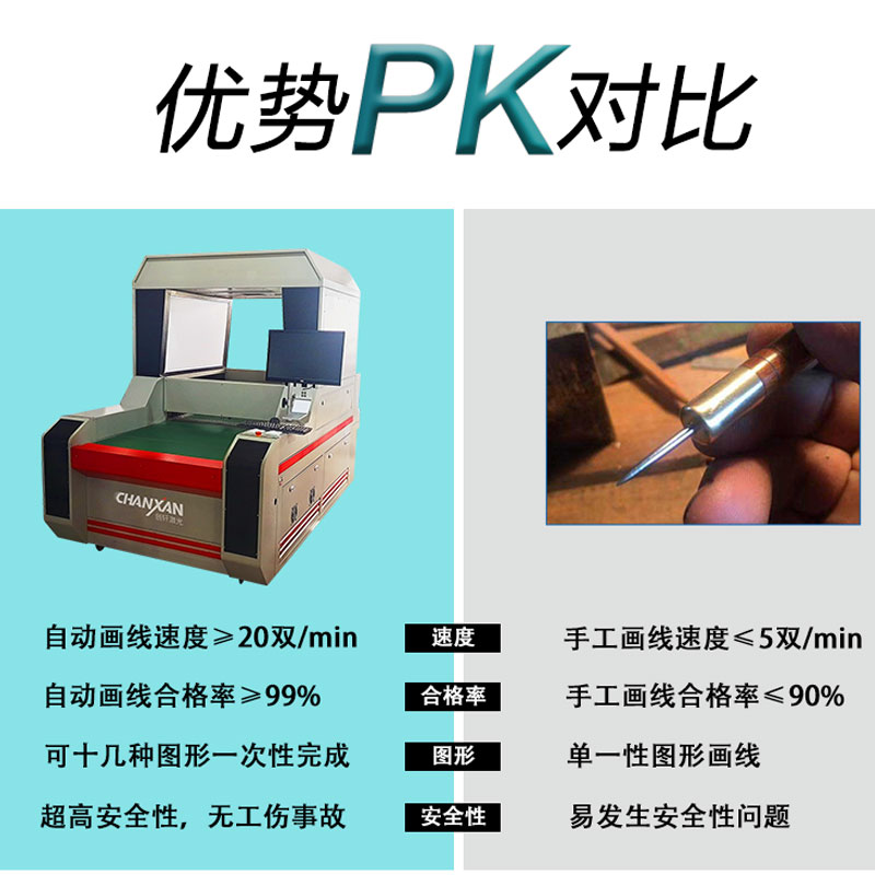鞋材畫(huà)線(xiàn)機