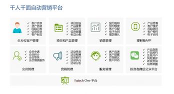 明宇未來 以大數(shù)據(jù)服務(wù)助力金融公司實現(xiàn)精準(zhǔn)營銷與用戶全生命周期管理