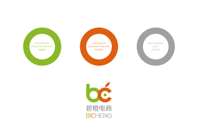 碧橙電商 以互聯(lián)網(wǎng)數(shù)據(jù)服務(wù)驅(qū)動(dòng)智能商業(yè)新增長(zhǎng)