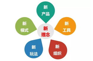 走高端、講體驗、玩轉數字化 山東互聯網數據服務龍頭釋放新風采