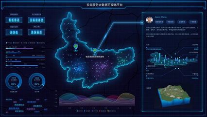 互聯網數據服務可視化大屏后臺管理界面設計