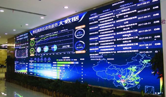 數據浪潮涌黔中，貴陽何以成為投資者“新大陸”？